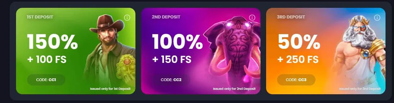 Crownz Casino boonus
